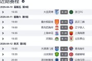 电竞视频-中超5轮战罢 西南F3排前三 上海双雄下半区 仍有4队负分|上海申花足球俱乐部|青岛西海岸|大连英博|武汉三镇|上海海港_新浪体育_新浪新闻